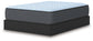 Destin Cove Plush Twin Mattress